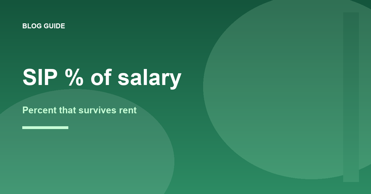 What percent of salary should actually go to SIP?
